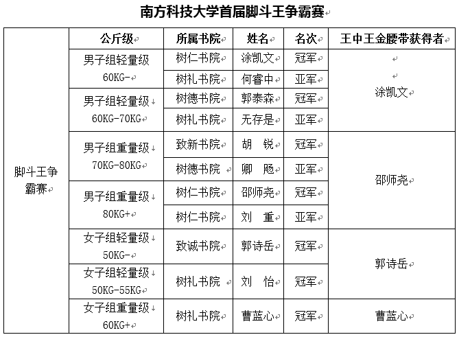 球速体育官方网站图片